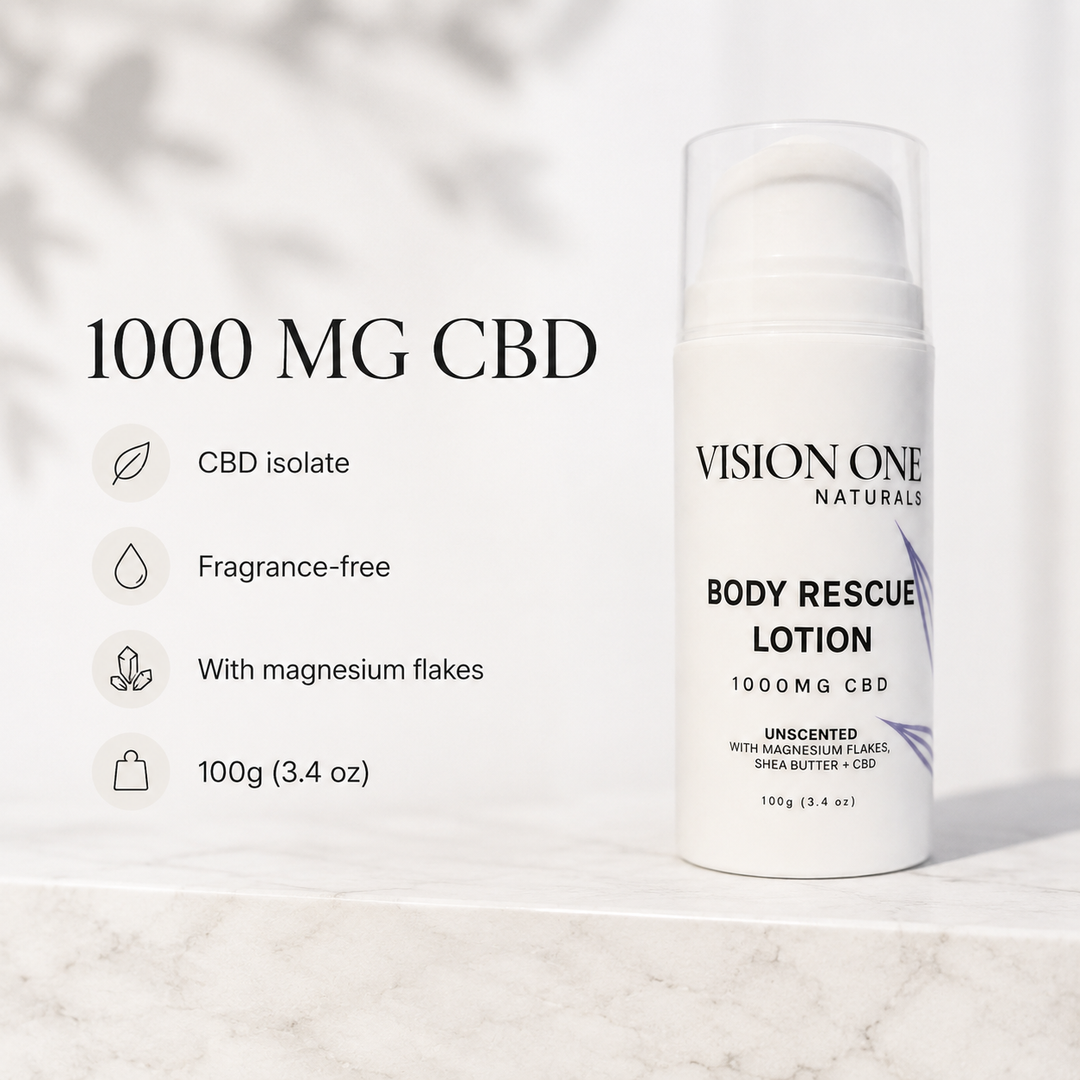 Body Rescue CBD + Magnesium Lotion — 1000mg