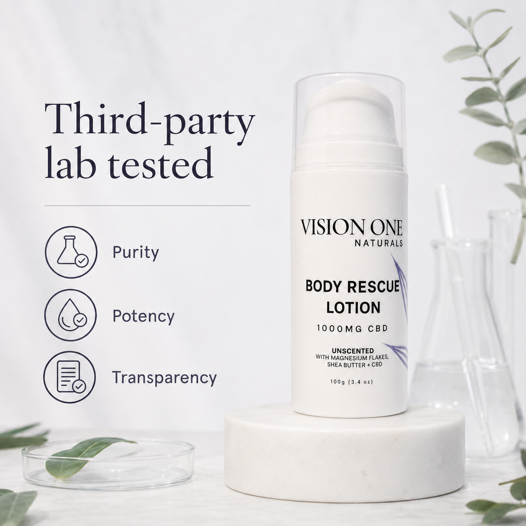 Body Rescue CBD + Magnesium Lotion — 1000mg