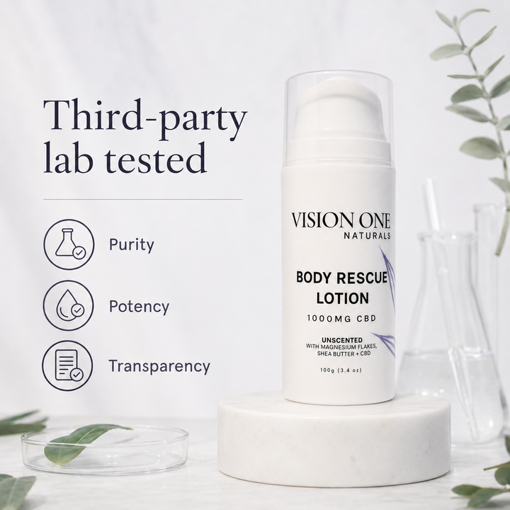 Body Rescue CBD + Magnesium Lotion — 1000mg