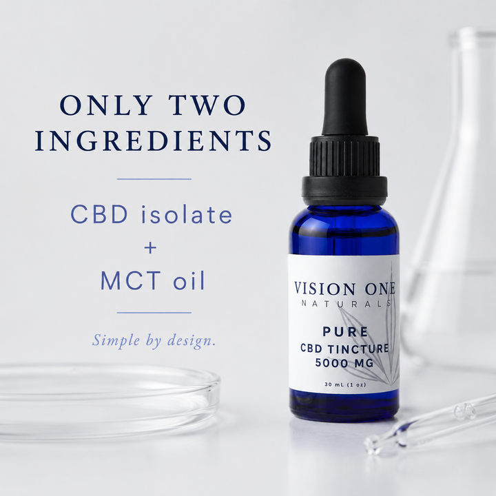 Pure CBD Isolate Tincture — 5000mg