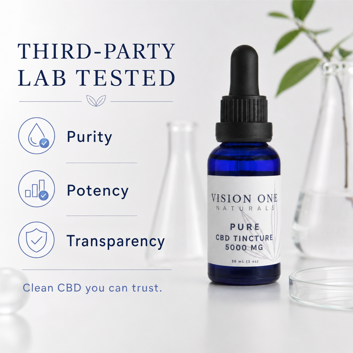 Pure CBD Isolate Tincture — 5000mg