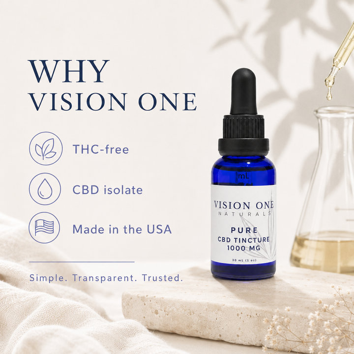 Pure CBD Isolate Tincture — 1000mg